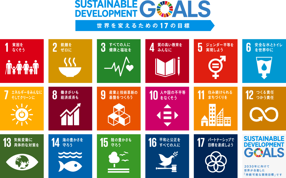 SDGs　世界を変えるための17の目標