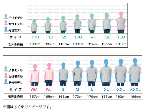 シャツやブルゾンの寸法の測り方について | プリントプラン