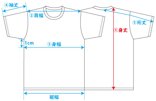 シャツやブルゾンの寸法の測り方について | オリジナルTシャツの 