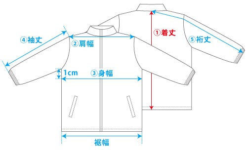 サイズ採寸 身幅 着丈