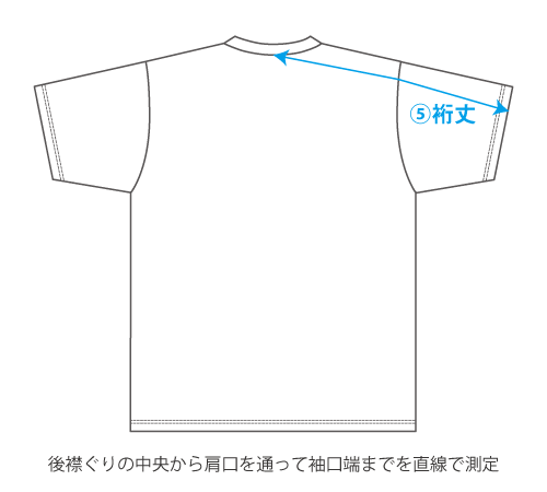 シャツやブルゾンの寸法の測り方について | オリジナルTシャツのプリントプラン