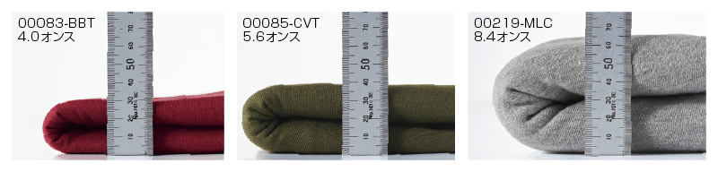 生地厚イメージ図